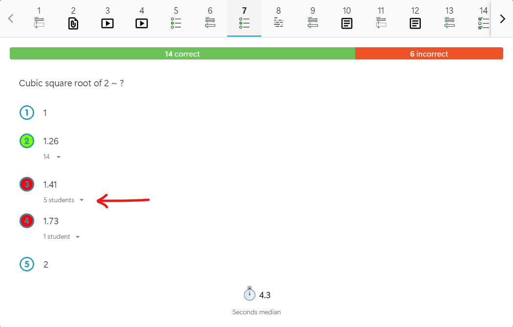 Question statistics dialog